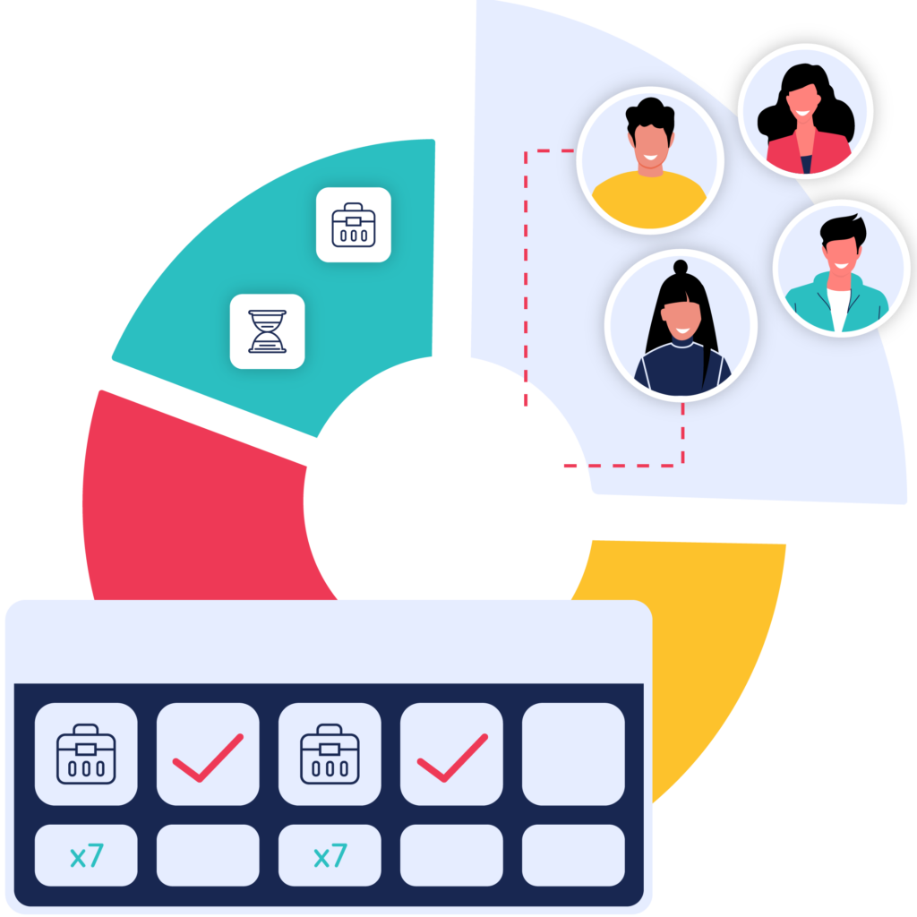 Utility Management Software for Modern FSM Companies Frontu